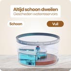 Lugia Dweil - Dweilsysteem met 2 Waterreservoirs - Scheid, Huis en Inrichting, Ophalen of Verzenden, Zo goed als nieuw