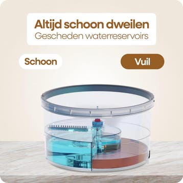 Lugia Dweil - Dweilsysteem met 2 Waterreservoirs - Scheid, Huis en Inrichting, Ophalen of Verzenden, Zo goed als nieuw
