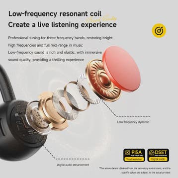 Lenovo Bone Conduction Koptelefoon - Draadloos, Waterdicht &, Verzenden, Nieuw