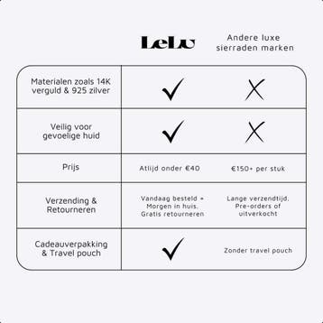 Lelu Oorknopjes - Zilveren oorbellen dames - 5 Losse, Sieraden, Tassen en Uiterlijk, Oorbellen, Ophalen of Verzenden, Nieuw