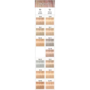 Schwarzkopf Professional Igora Royal Highlifts 60ml, Sieraden, Tassen en Uiterlijk, Uiterlijk | Haarverzorging, Verzenden, Nieuw