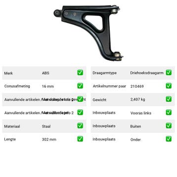 Draagarm Renault Twingo 1.2 (C06) Van 1993-03 tot 1996-10 -, Verzenden, Nieuw, Renault