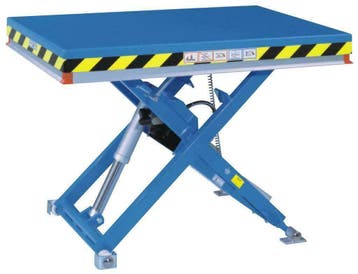 Heftafel