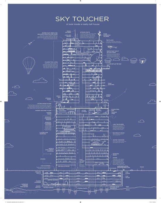 Thing Explainer 9780544668256 Houghton Mifflin Harcourt, Boeken, Taal | Engels, Gelezen, Verzenden