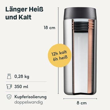 Water, koffie en thee beker (koud en warm, 350 cl) RVS, Ophalen of Verzenden, Nieuw