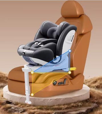 Kinderzitje Auto 360° Draaibaar – ISOFIX 40–150 cm, Verzenden, Nieuw