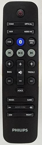 Philips 996580008742 afstandsbediening, Verzenden, Nieuw