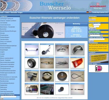 Palletwagen - Pompwagen- Blauw - PU Wiel - 2.5T - 540*1150, Ophalen of Verzenden, Nieuw