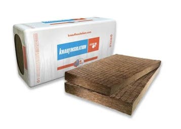 Rock4All Steenwolplaat 1200x600x80mm Rd:2.25 6pl/pak, Nieuw, Steenwol, Minder dan 5 m², Dakisolatie