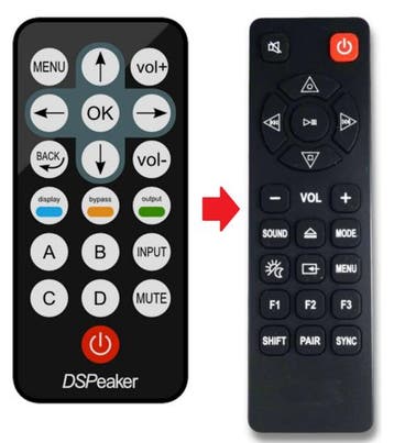 DSPeaker Anti Mode 2.0 Audiosystem afstandsbediening, Verzenden, Nieuw