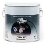 silolak 200ltr, Verzenden, Nieuw