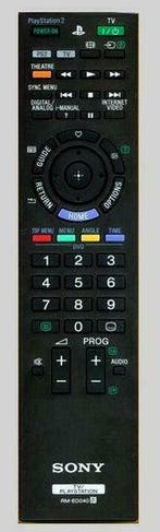 Sony RM-ED040 afstandsbediening, Verzenden, Nieuw