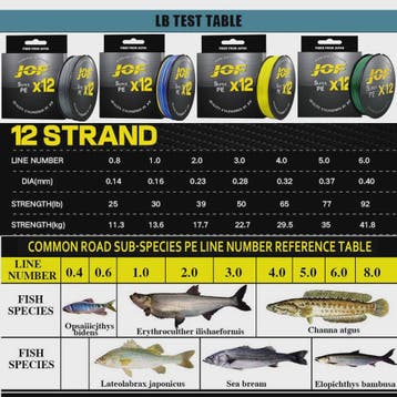 JOF X12 12-Strands Gevlochten Vislijn - Super Sterk Multifil, Dieren en Toebehoren, Verzenden, Nieuw