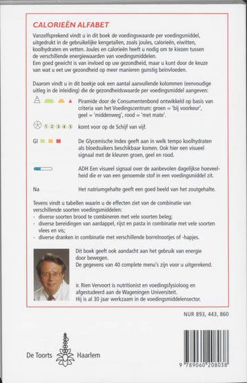 CALORIEENALFABET HULP BIJ AFSLANKEN VOLG 9789060208038, Verzenden, Gelezen, R. Vervoort