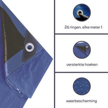 2dekans | Perel Dekzeil - Blauw/Zwart - Ultrasterk - 5 X 8 M, Ophalen of Verzenden, Nieuw