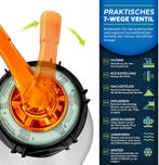Tillvex® Zandfilter - Zandfilterpomp - 13200L/u - Wit, Tuin en Terras, Zwembad-toebehoren, Verzenden, Zo goed als nieuw