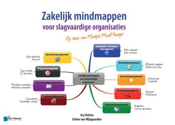 Zakelijk mindmappen voor slagvaardige organisaties - Op, Verzenden, Zo goed als nieuw, Esther van Wijngaarden