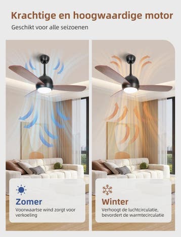 Plafondventilator met verlichting - Plafondlamp met ventilat, Verzenden, Zo goed als nieuw