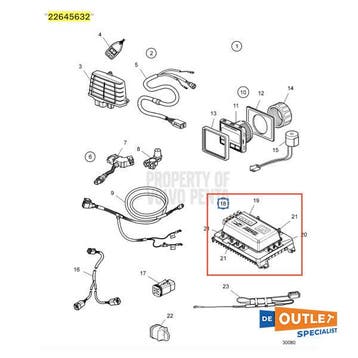 Bieden: Volvo Penta EVC-E battery management, Ophalen of Verzenden, Nieuw, Elektra en Verlichting, Zeilboot of Motorboot