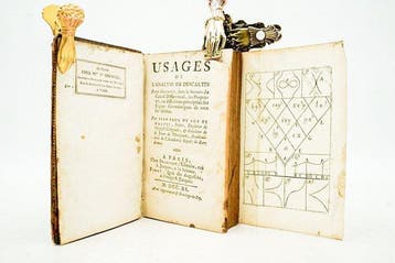 Jean Paul de Gua de Malves - Usages de lanalyse de, Antiek en Kunst, Antiek | Boeken en Bijbels
