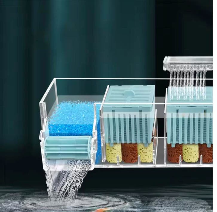 Aquarium Waterval Topfilter Meerlaags Filter Systeem, Dieren en Toebehoren, Vissen | Aquaria en Toebehoren, Nieuw, Verzenden