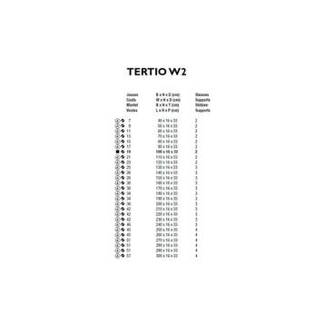 Functionals Tertio W2 wandgarderobe, Huis en Inrichting, Verzenden, Nieuw