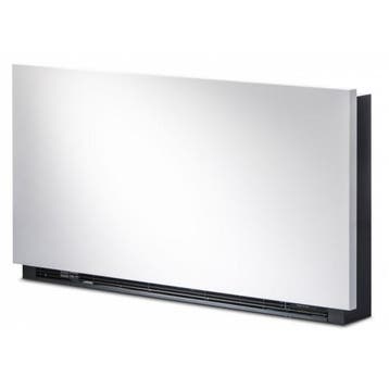 610x950  - 2004 watt  Vasco Niva Ventilo FC95, Verzenden, Nieuw