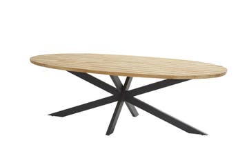 Taste by 4 Seasons Prado tuintafel antraciet met ellips teak, Ophalen of Verzenden, Nieuw