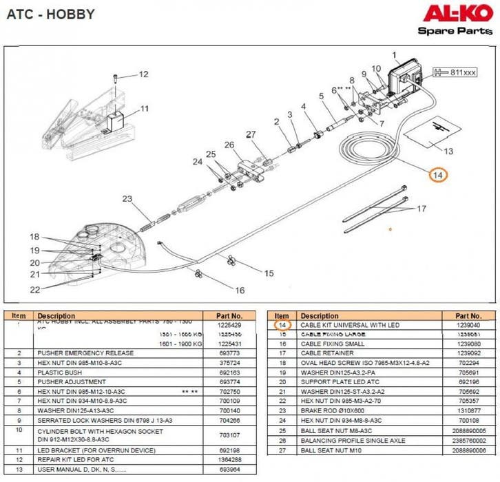AL-KO ATC Paneel en Kabel LED, Caravans en Kamperen, Camper-accessoires, Nieuw, Ophalen of Verzenden