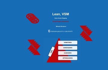 9789083200330 Lean Manufacturing, VSM Mihaela Niculescu, Boeken, Verzenden, Nieuw, Mihaela Niculescu