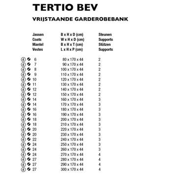 Functionals Tertio BEV vrijstaande garderobebank, Verzenden, Nieuw in verpakking