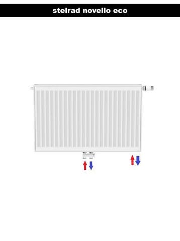 Stelrad eco radiatoren magazijn opruiming  diverse afm actie, Verzenden, Nieuw, 800 watt of meer, Radiator
