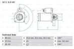 Startmotor / Starter, Ophalen of Verzenden, Nieuw