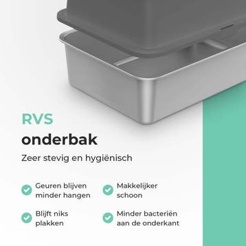 Cellavi Kattenbak RVS - Geschikt voor Grote en Kleine Katten, Dieren en Toebehoren, Katten-accessoires, Ophalen of Verzenden, Zo goed als nieuw