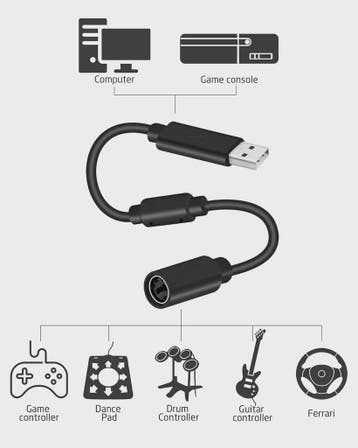 USB Breakaway Kabel voor Logitech G920 G923 G27 G29 Racing W, Verzenden, Nieuw