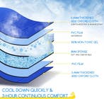 Koelmat Hond & Kat - 110x70 cm - Blauw - Nobleza, Verzenden, Zo goed als nieuw