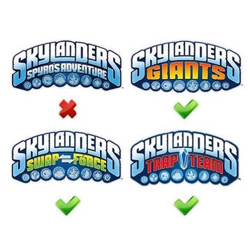 Skylanders Giants: Scorpion Striker Catapult, Verzenden, Nieuw
