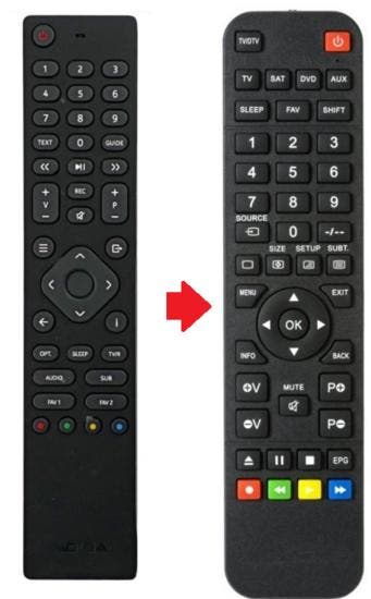 Vervangende Nokia RC100 afstandsbediening - 6000 DVB-T Te..., Verzenden, Nieuw