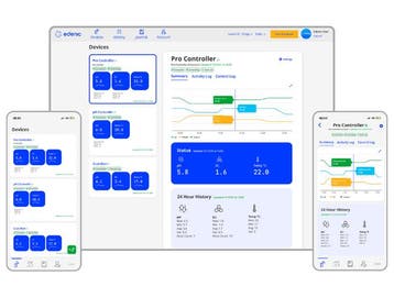 Bluelab pH Controller Wi-Fi + pomp, Ophalen of Verzenden, Nieuw