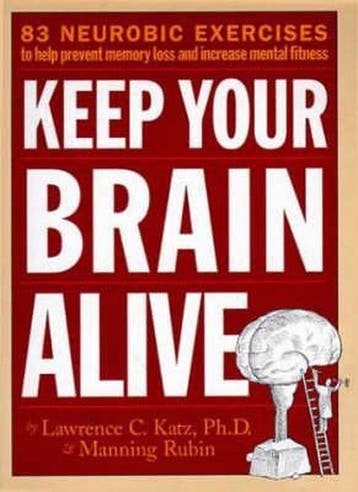 Keep Your Brain Alive, Ophalen of Verzenden, Nieuw