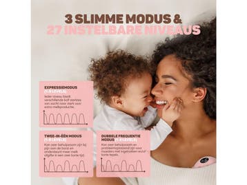 Vulpes Goods® BabyCare - Draadloze Handsfree Borstkolf -, Verzenden, Nieuw