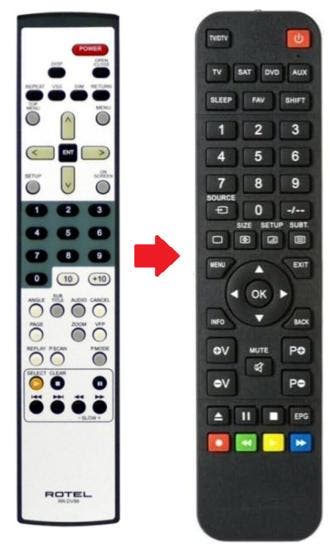 Rotel RR-DV99 afstandsbediening - Geschikt voor : RDV-1062, Audio, Tv en Foto, Afstandsbedieningen, Verzenden