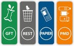 Afvalbak Recycling set 4 stickers (1160.60), Verzenden, Nieuw, Overige typen