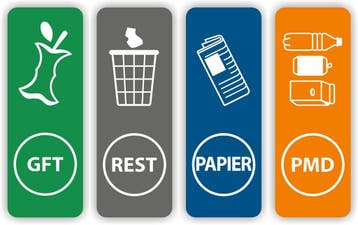 Afvalbak Recycling set 4 stickers (1160.60), Verzenden, Nieuw, Overige typen