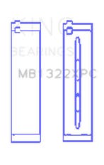 King Audi R8 4.2/5.2/Lamborghini Gallardo/Huracan V10 Coated, Ophalen of Verzenden, Nieuw