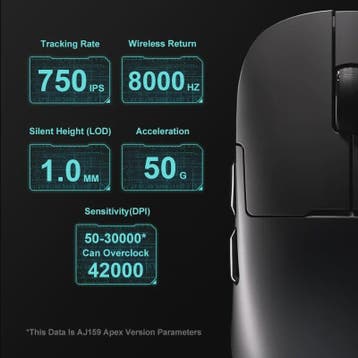 Ajazz AJ159 PRO/APEX Gaming Muis: 8000Hz, PAW3950 Sensor, Kl, Verzenden, Nieuw