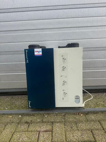 Brink Renovent HR 4/0 L Small 230V – Gereviseerde WTW-unit, Doe-het-zelf en Verbouw, Ventilatie en Afzuiging, Ophalen of Verzenden