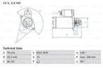 Startmotor / Starter MERCEDES-BENZ GLE (250 d,250 d 4-matic), Auto-onderdelen, Motor en Toebehoren, Ophalen of Verzenden, Nieuw