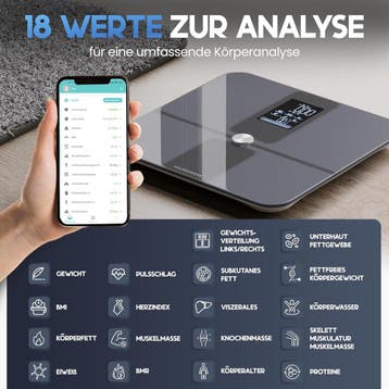 2dekans | Heldenwerk Weegschaal - Digitaal - 180KG -, Ophalen of Verzenden, Zo goed als nieuw