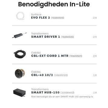 In-Lite Ready opzetrand - Cortenstaal - Ø120x8,9cm, Tuin en Terras, Minder dan 30 cm, 100 cm of meer, Nieuw, Metaal